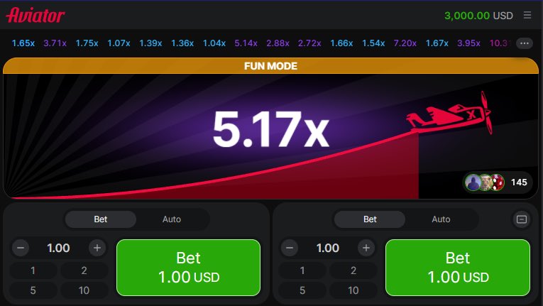 A digital representation of the Aviator gambling game interface.