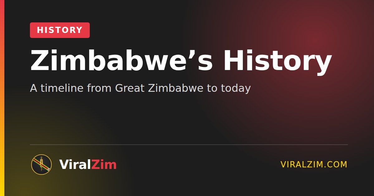 Zimbabwe’s History: A Timeline from Great Zimbabwe to Today